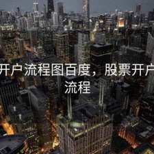 股票开户流程图百度，股票开户操作流程