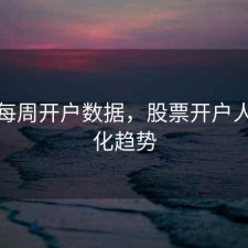 股票每周开户数据，股票开户人数变化趋势