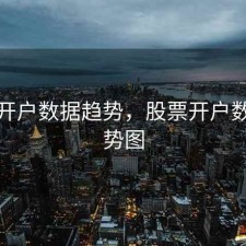 股票开户数据趋势，股票开户数据趋势图